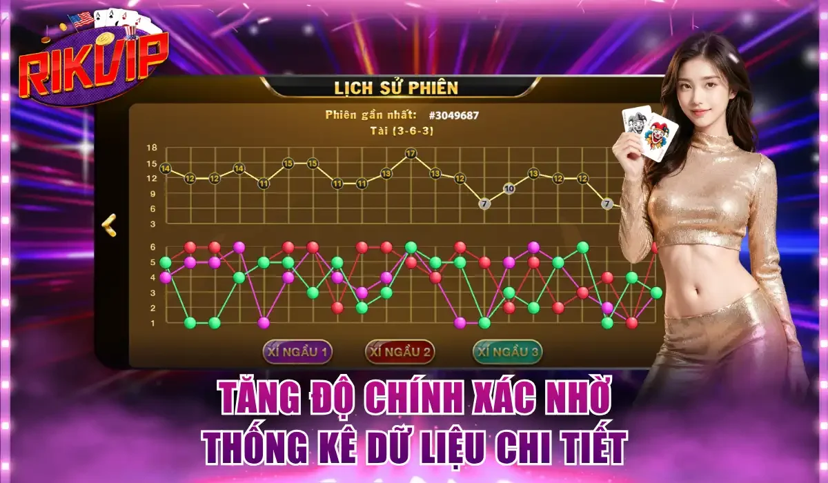 Tăng độ chính xác nhờ thống kê dữ liệu chi tiết
