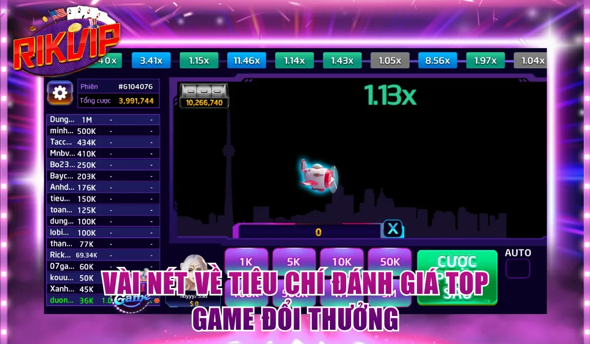Vài nét về tiêu chí đánh giá top game đổi thưởng